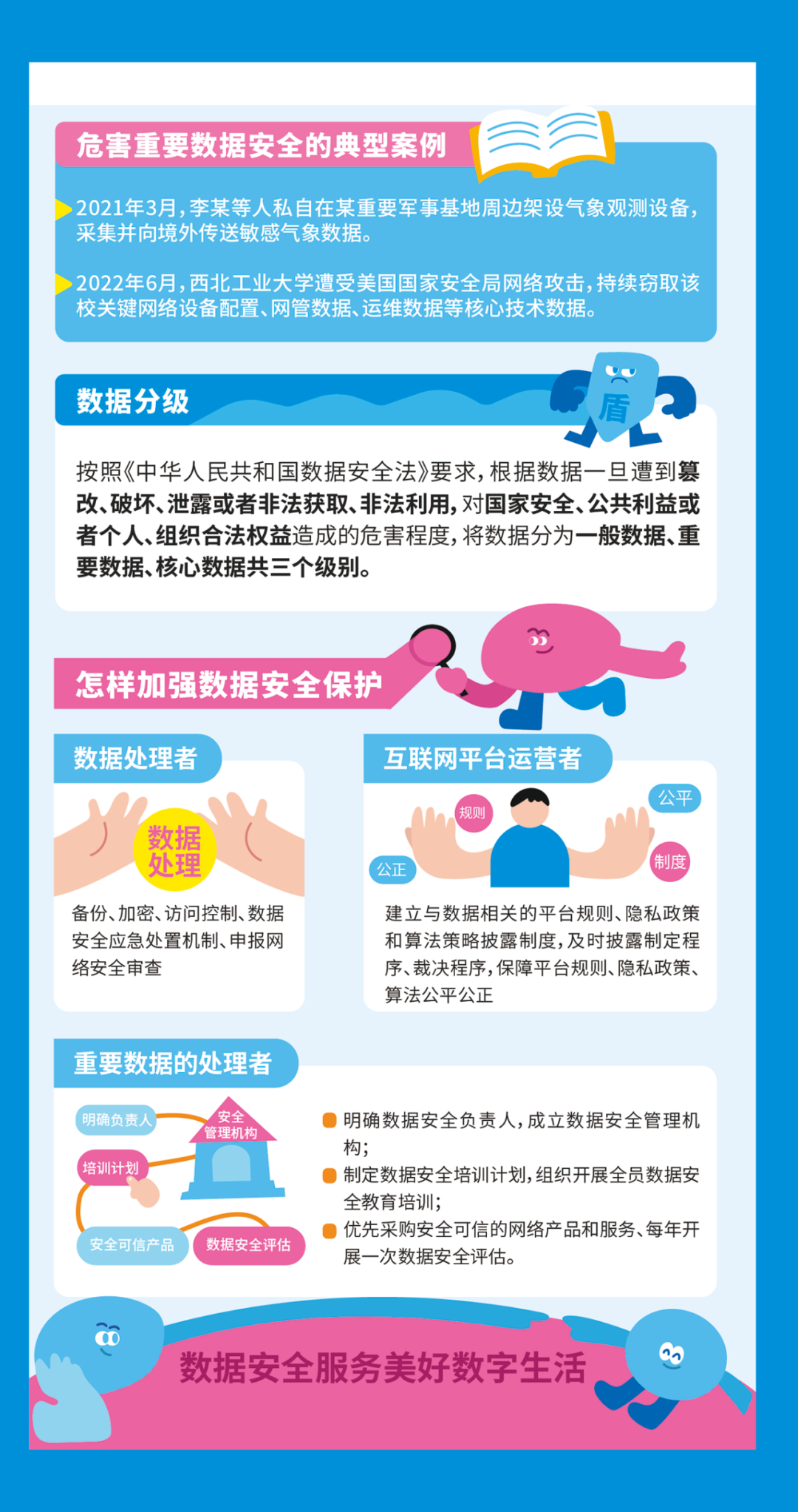 06年国家网络安全主题_2021年国家网络安全的主题是