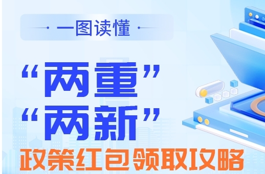 圖解｜“兩重”“兩新”政策紅包領(lǐng)取攻略