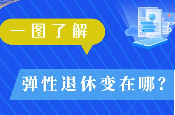 一圖了解彈性退休變?cè)谀?？怎么“彈”？養(yǎng)老金如何領(lǐng)??？