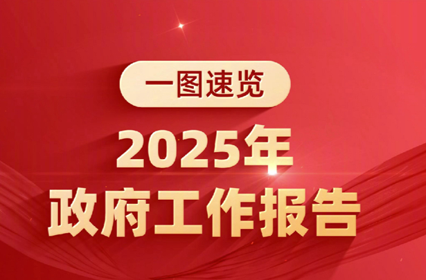 一图速览2025年政府工作报告