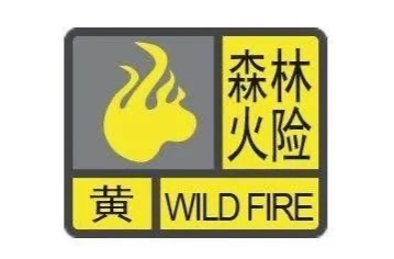 森林火险气象等级预报（4月3日）
