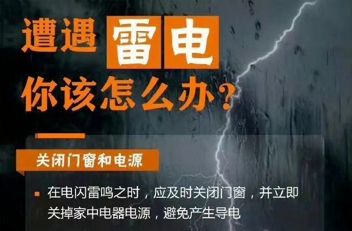 注意注意，雷暴大风、短时强降水又要上线了！