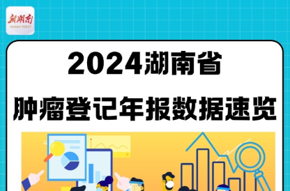 2024湖南肿瘤登记年报数据发布，肺癌仍居发病率首位