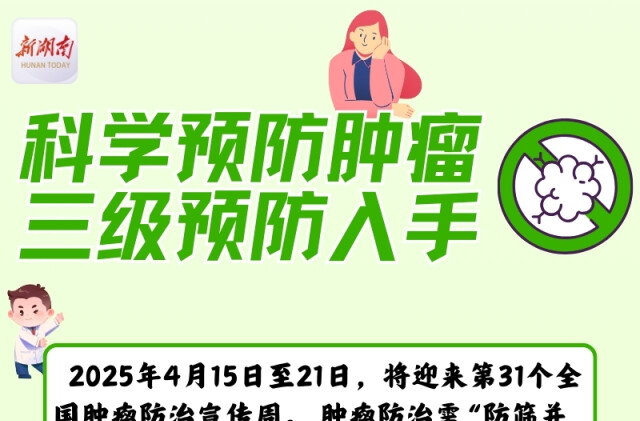 “医”图读懂｜科学抗击肿瘤，从“三级预防”入手