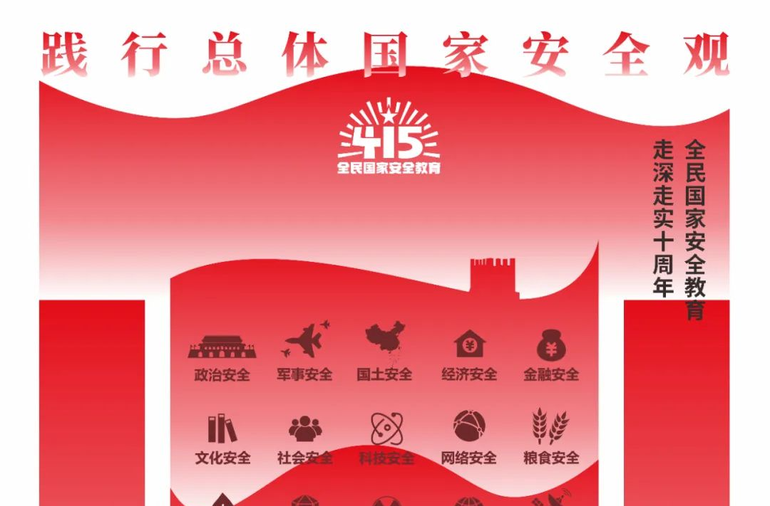 新鲜出炉！快来领总体国家安全观主题海报