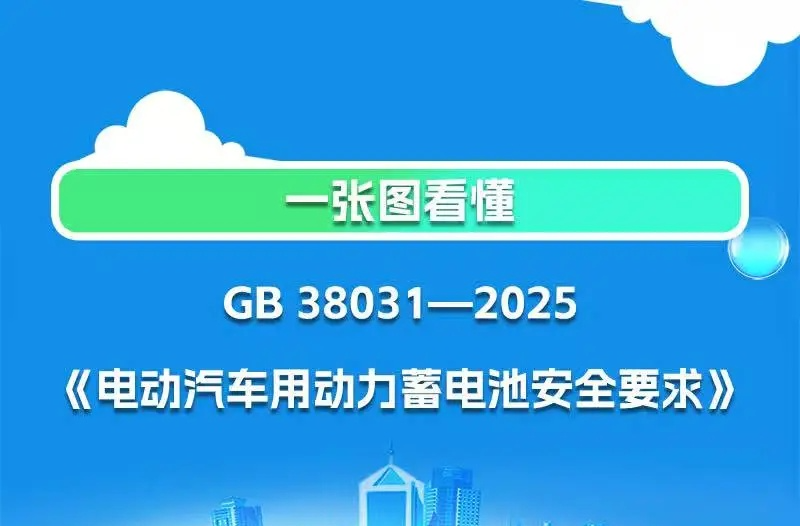 电动汽车电池新国标公布！明年施行