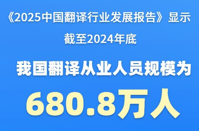 大规模商用！AI翻译来了
