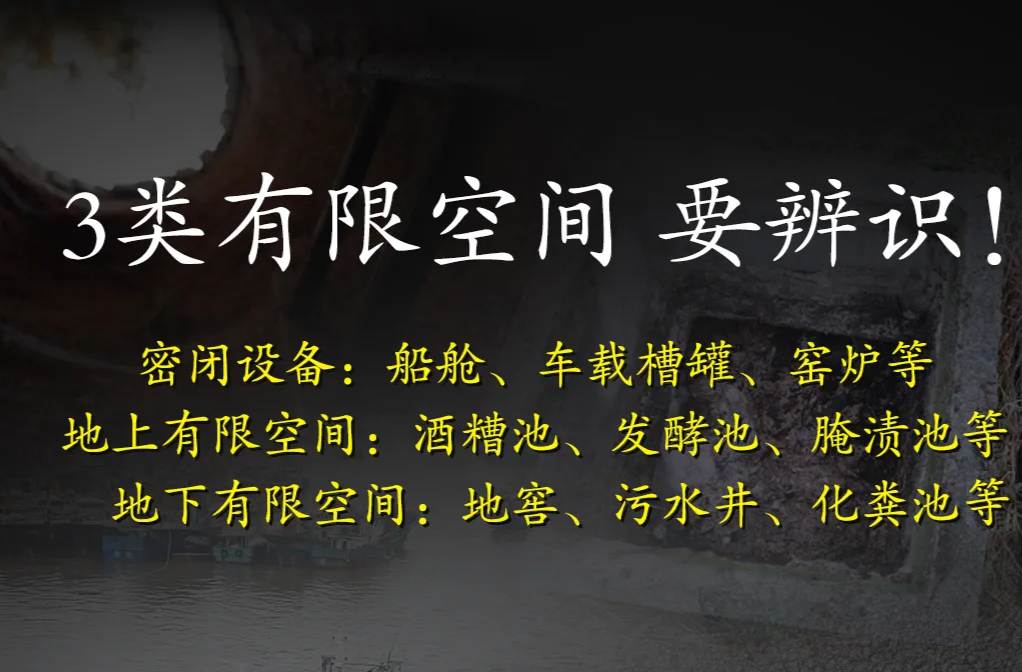 警示！有限空间“保命守则”请收好