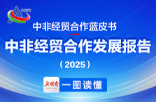 一图读懂丨中非经贸合作蓝皮书速递