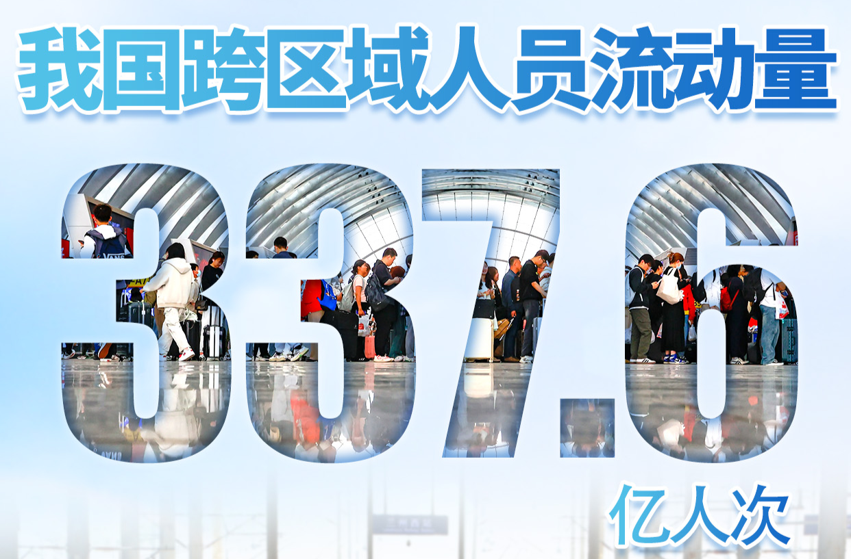 海报丨从一组海报看流动中国彰显经济发展活力