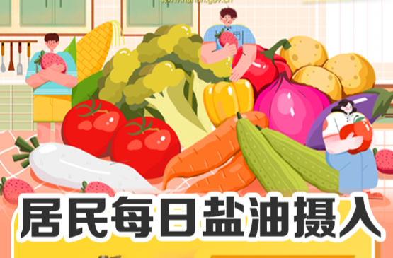 政策简读丨居民每日盐油摄入降10%？湖南有这6招