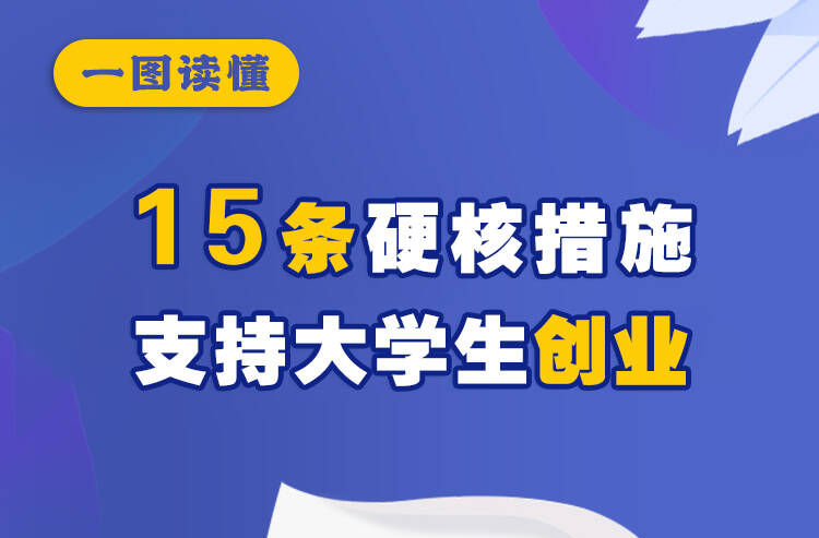 硬核干貨！一圖讀懂懷化15條措施支持大學生創(chuàng)業(yè)