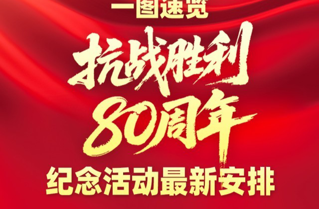 一圖速覽抗戰(zhàn)勝利80周年紀(jì)念活動最新安排