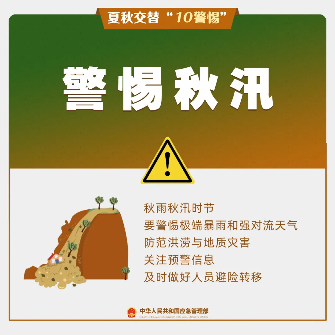 夏秋交替“10警惕”