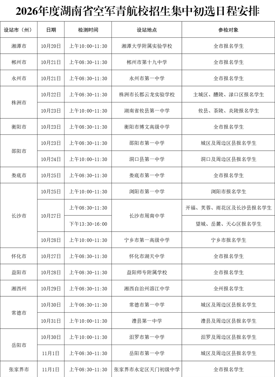 @湖南初中毕业生：报名空军青少年航校的机会来了！