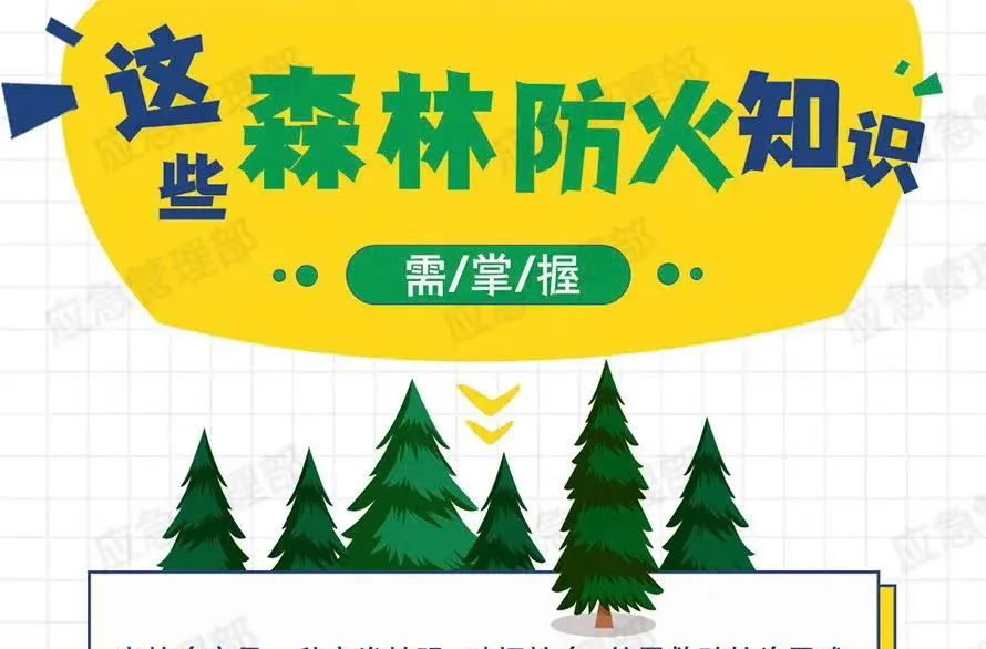 这些森林防火知识，请牢记→