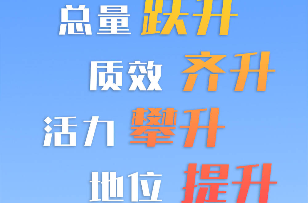 海报 | 非凡“十四五”·数说怀化这五年
