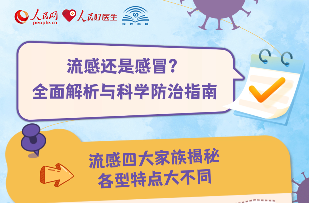 流感还是感冒？全面解析与科学防治指南