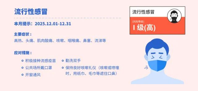 湖南疾控：流感红色预警！风险升至最高级别