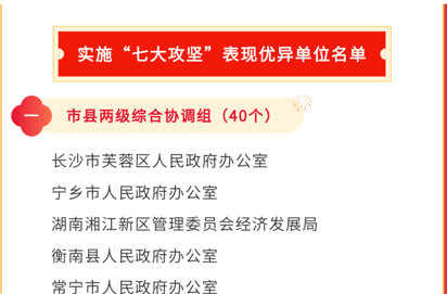 省政府通报表扬！怀化这些单位上榜