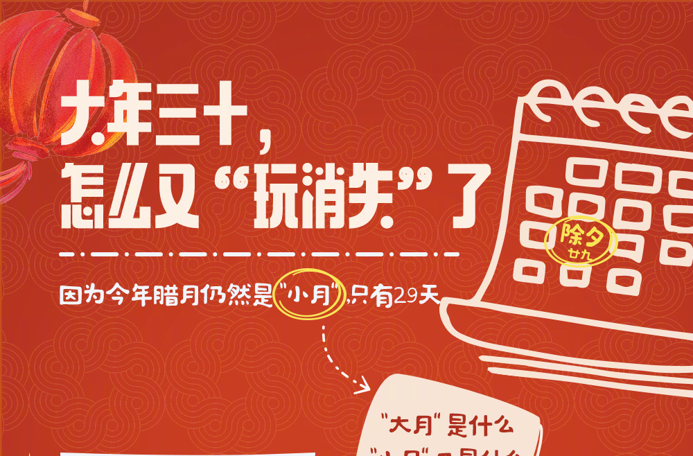 下次过年三十，要到2030年