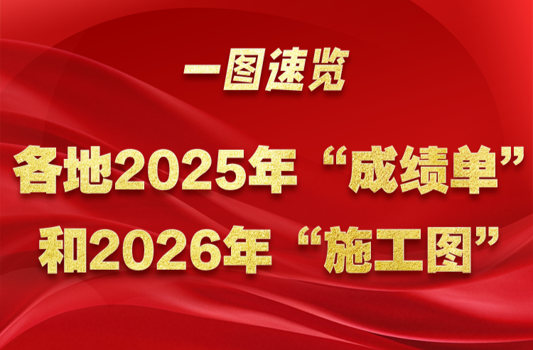 一图速览｜“十五五”开局之年，各地这样干！