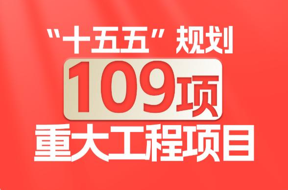 “十五五”规划109项重大工程项目