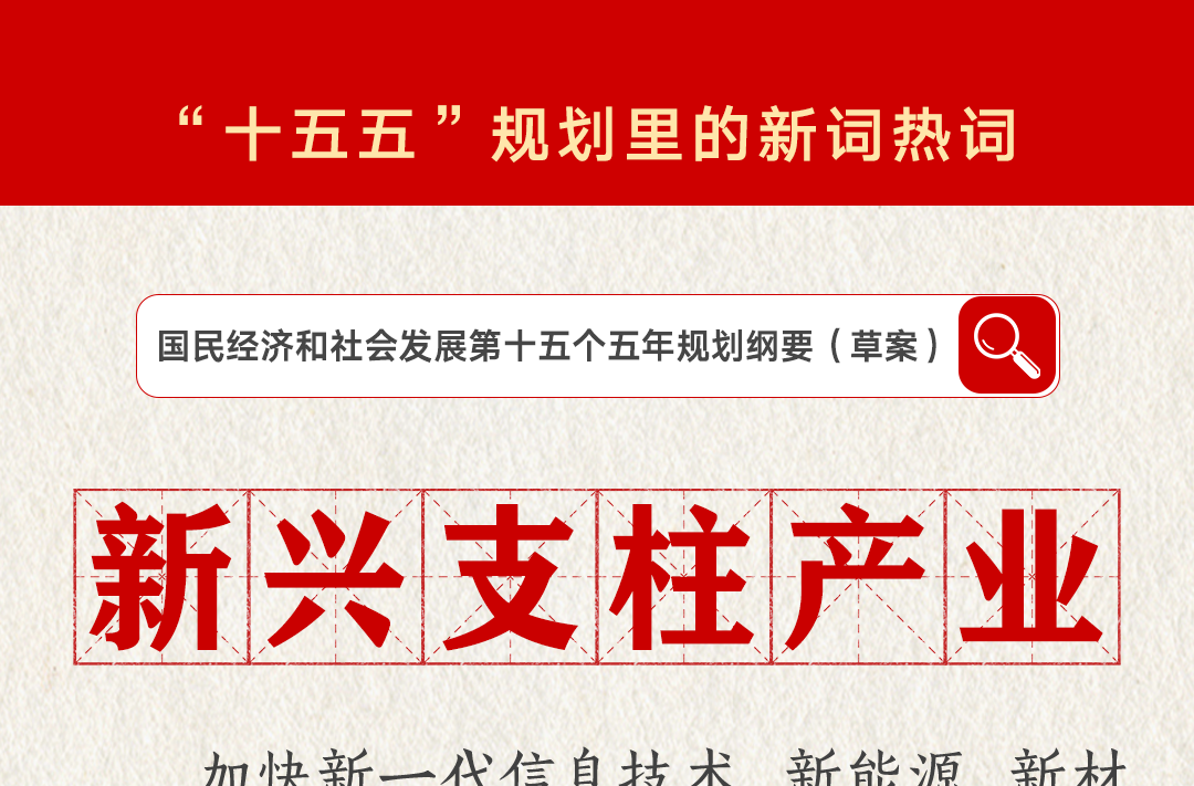 划重点！“十五五”规划里提到了这些新词热词