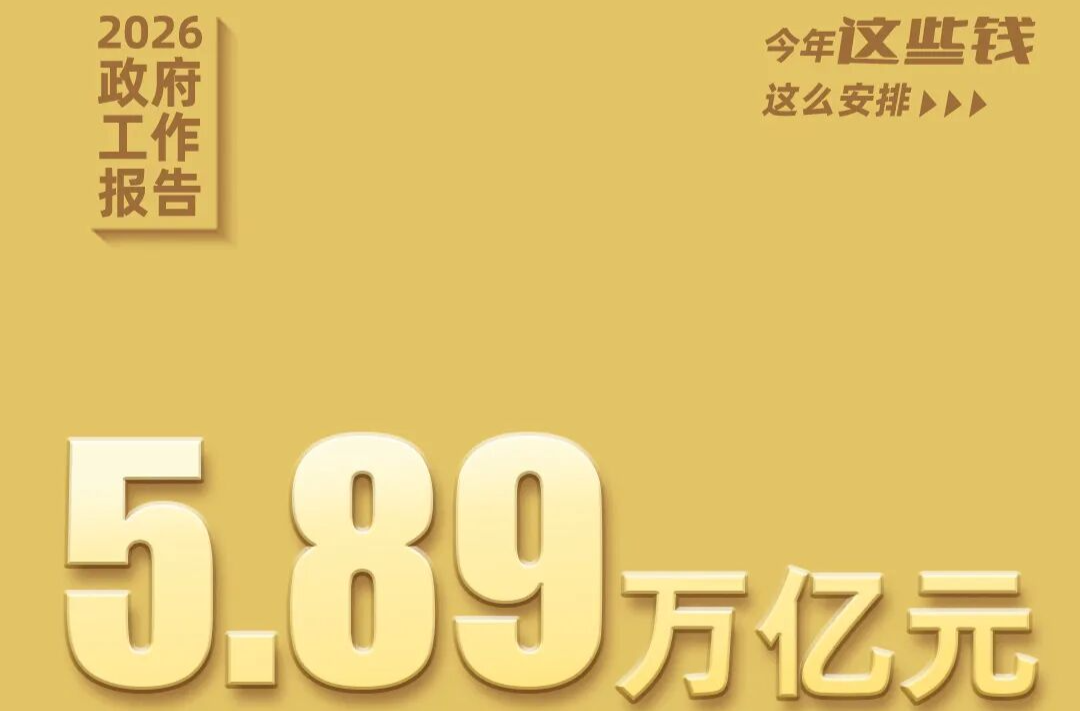 今年这些钱这么安排