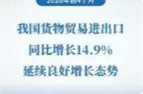 16.23万亿元！今年前4个月我国货物贸易进出口同比增长14.9%