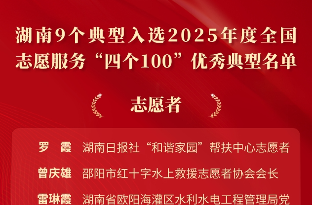 湖南9个典型获评！2025年度全国志愿服务“四个100”优秀典型名单公布