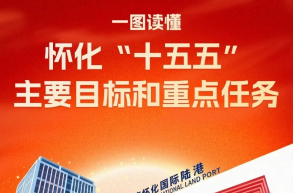 一图读懂丨怀化“十五五”主要目标和重点任务