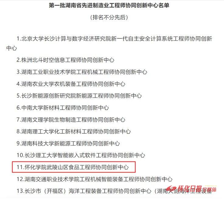 湖南首批！怀化这一工程师协同创新中心入选