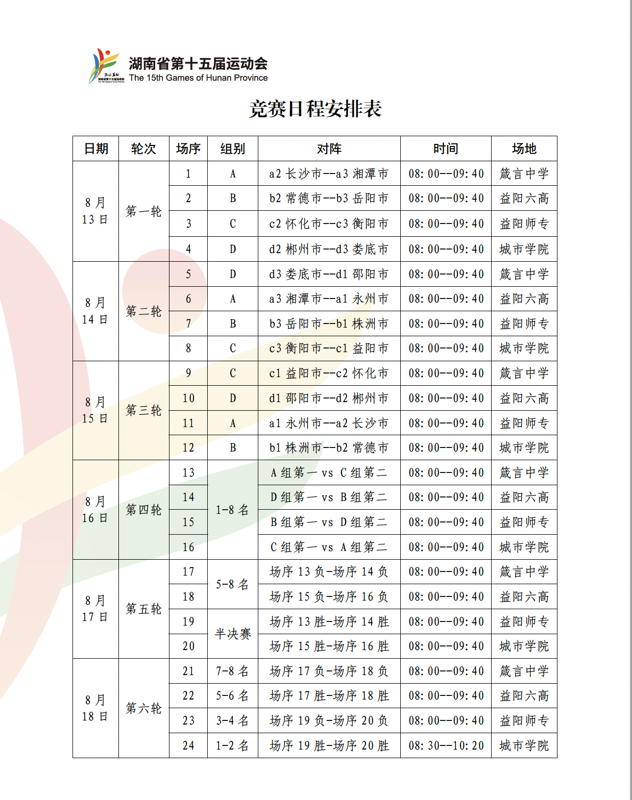 湘超休赛足球不打烊！省运会变“湘超大乱炖”，200+球员集体“回家踢球”