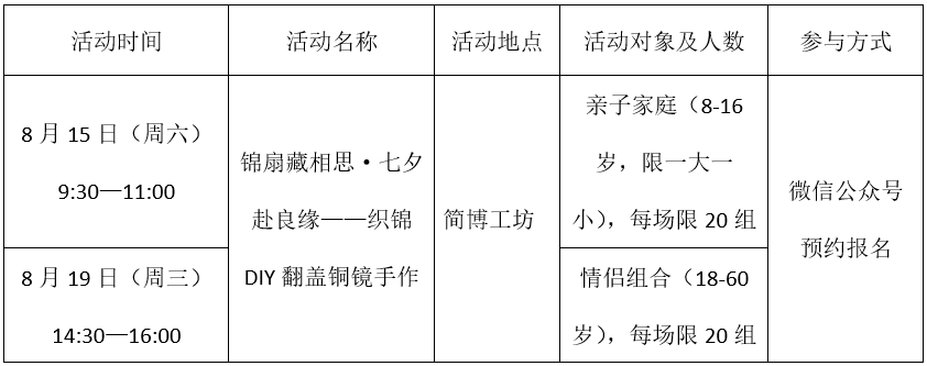 在湖南过七夕，甜度超标！