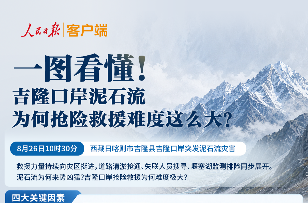 一图看懂！吉隆泥石流灾害为何抢险救援难度这么大？