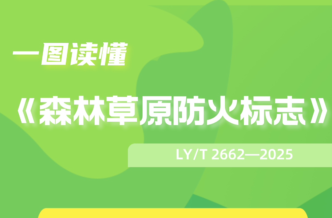 一图读懂：森林草原防火标志