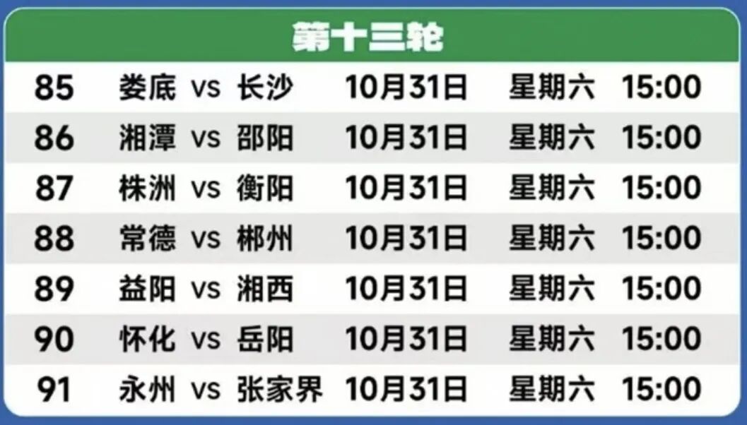 悬念本轮揭晓！“湘超”最新开票信息来了